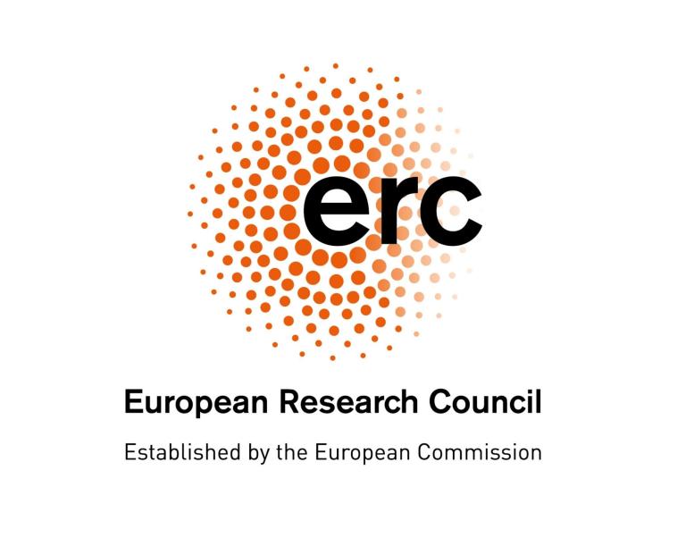 Cover image of ERC Synergy Grant project examples 2020 